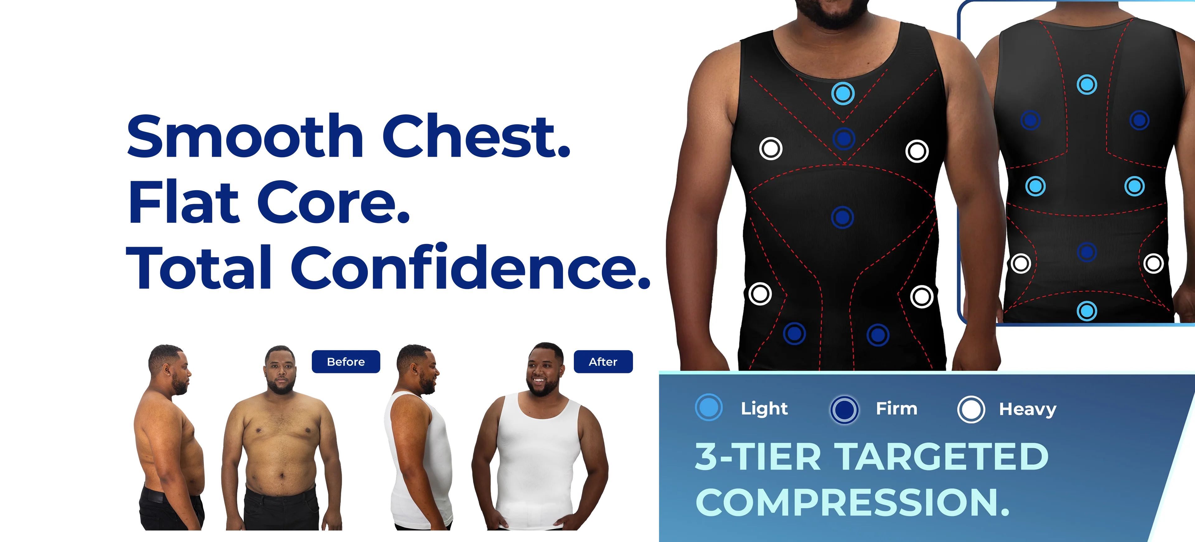 Advanced Recovery for Every Body